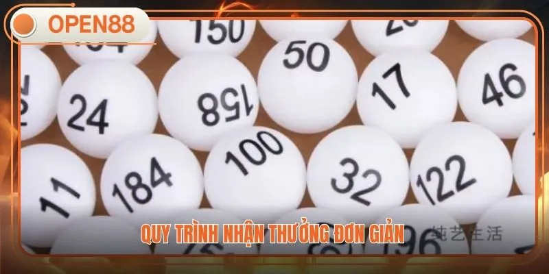 Quy trình nhận thưởng đơn giản 