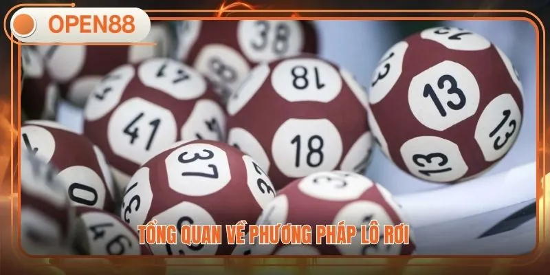 Tổng quan về phương pháp lô rơi 